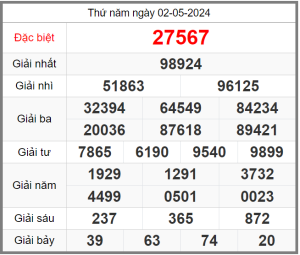 soi-cau-247-ngay-03-05-2024