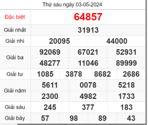 soi-cau-247-ngay-04-05-2024