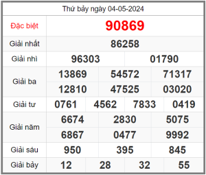 soi-cau-247-ngay-05-05-2024