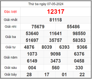 soi-cau-247-ngay-08-05-2024