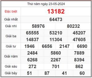 soi-cau-247-ngay-24-05-2024