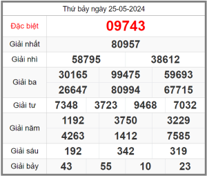 soi-cau-247-ngay-26-05-2024