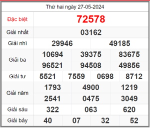 soi-cau-247-ngay-28-05-2024