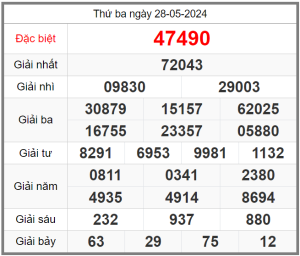 soi-cau-247-ngay-29-05-2024