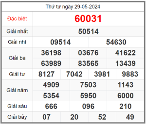 soi-cau-247-ngay-30-05-2024