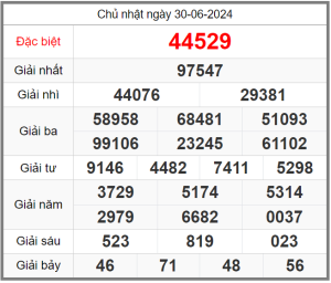 soi-cau-247-ngay-01-07-2024