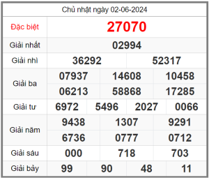 soi-cau-247-ngay-03-06-2024