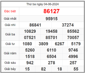 soi-cau-247-ngay-05-06-2024