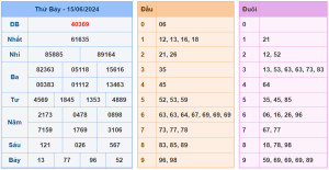 soi-cau-247-ngay-16-06-2024