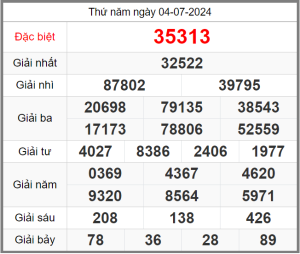 soi-cau-247-ngay-05-07-2024