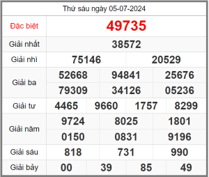 soi-cau-247-ngay-06-07-2024