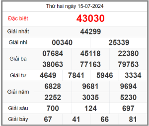 soi-cau-247-ngay-16-07-2024