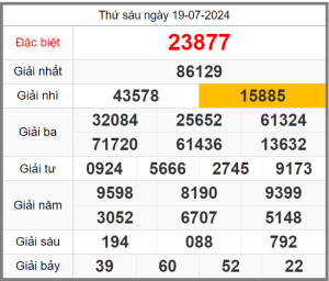 soi-cau-247-ngay-20-07-2024