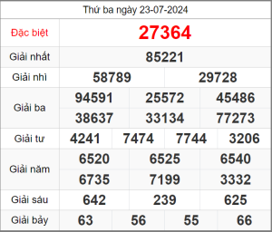 soi-cau-247-ngay-24-07-2024