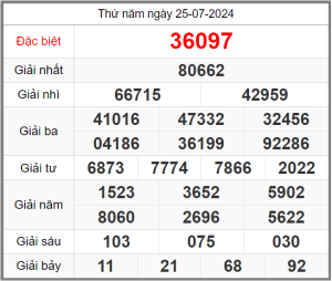 soi-cau-247-ngay-26-07-2024