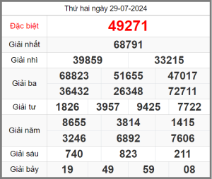 soi-cau-247-ngay-30-07-2024